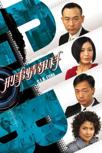 Đội Tình Báo C.I.B