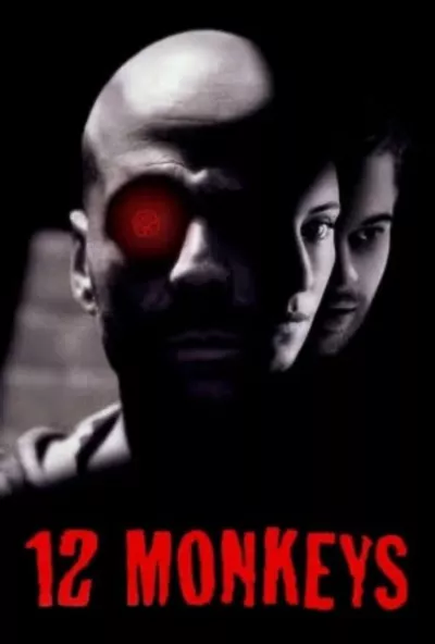 Mười Hai Con Khỉ